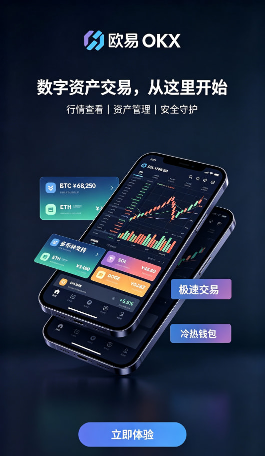 欧交易所app官网登录操作分享